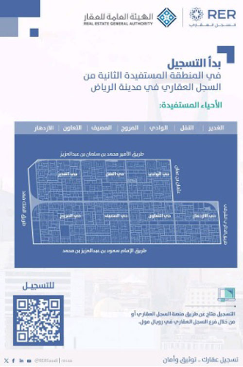 «هيئة العقار» تدعو ملاَّك العقارات في سبعة أحياء في الرياض لتسجيل عقاراتهم 