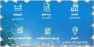 «أمانة المدينة المنورة» تطرح فرصة استثمارية 