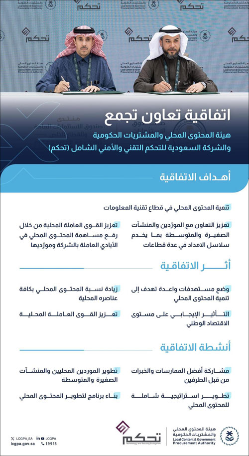 اتفاقية تعاون لتنمية المحتوى المحلي بقطاع تقنية المعلومات 