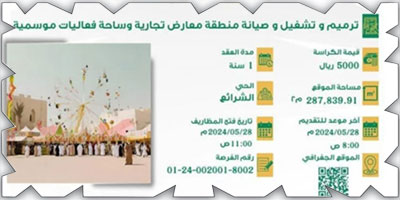 أمانة العاصمة المقدسة تطرح فرصًا استثمارية في عددٍ من المواقع 