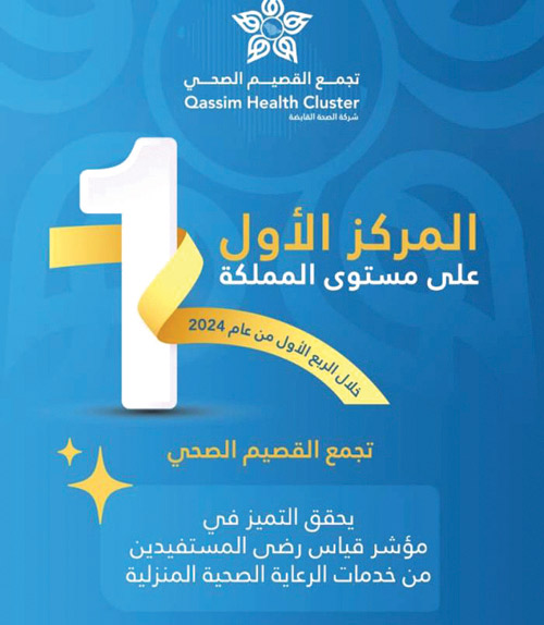 صحي القصيم  يحقق المركز الأول في مؤشر رضا المستفيدين بالمملكة 