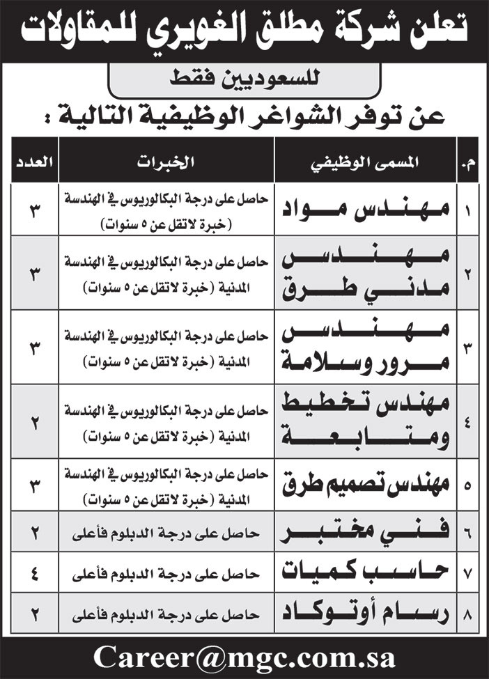 إعلان شركة مطلق الغويري للمقاولات 