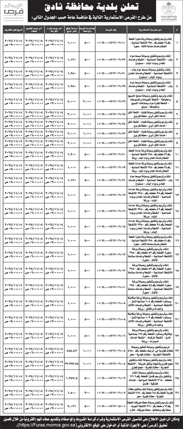 إعلان بلدية محافظة ثادق 