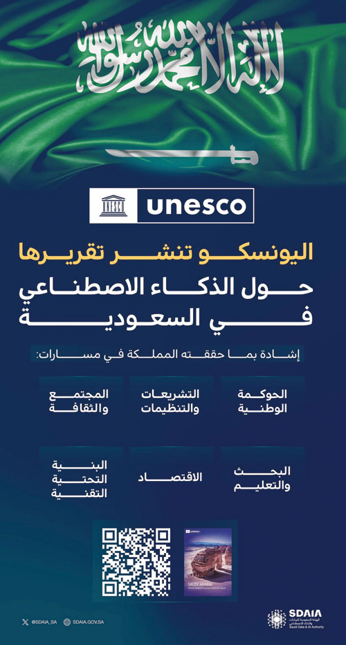 منظمة اليونسكو تنشر تقريرًا.. وتعلن: 