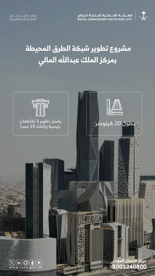 الهيئة الملكية لمدينة الرياض: 