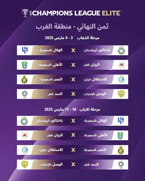 مواجهات الذهاب في 3 و4 مارس.. والإياب يومي 10 و11.. في ثمن نهائي نخبة آسيا: 