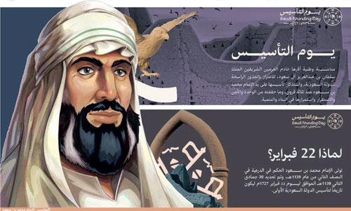 في يوم التأسيس ووسط احتفالات الوطن نستذكر سيرة البطل المؤسس: 