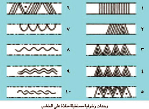 يوم التأسيس.. مناسبة لإحياء التراث الحرفي 