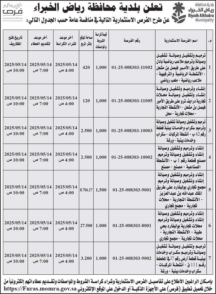 إعلان بلدية محافظة رياض الخبراء 