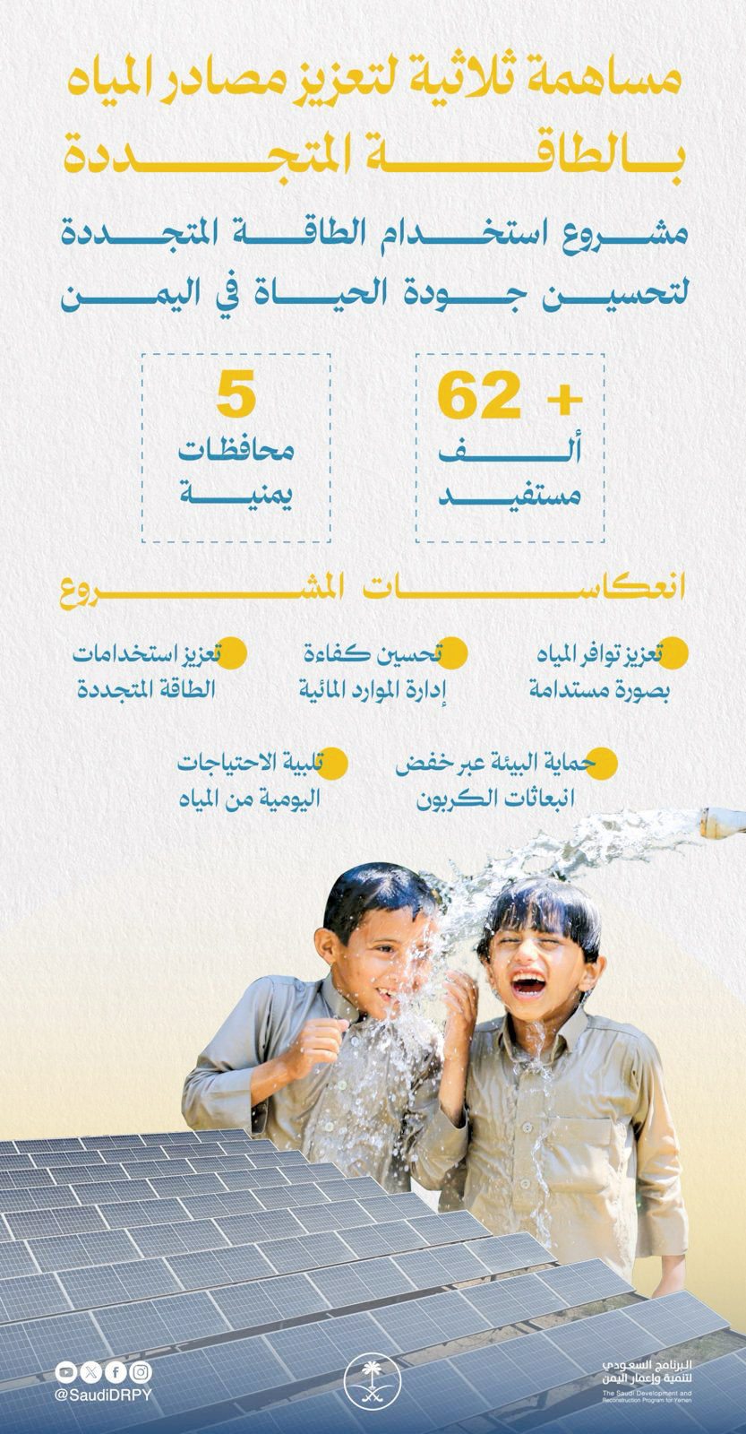 مساهمة ثلاثية لتعزيز مصادر المياه بالطاقة المتجددة 