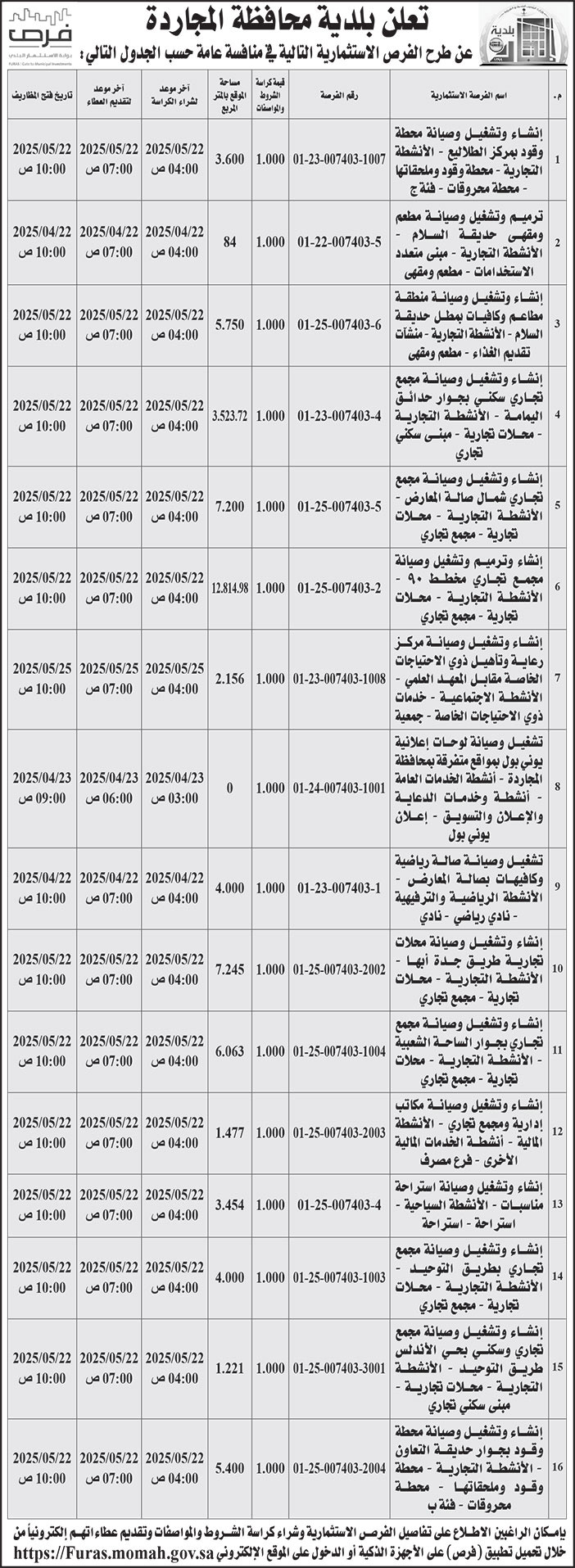 بلدية محافظة المجاردة 