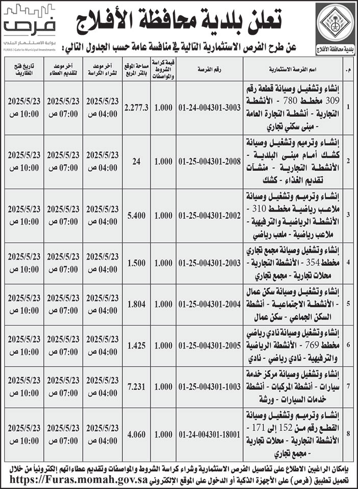 بلدية محافظة الأفلاج 
