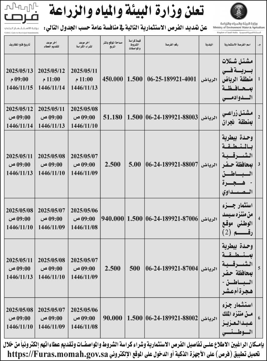إعلان وزارة البيئة والمياه والزراعة 