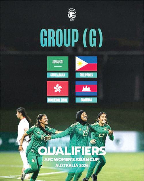 أستراليا تستضيف نهائيات الكأس 2026 