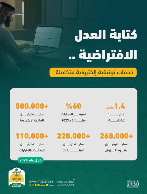 كتابة العدل الافتراضية 