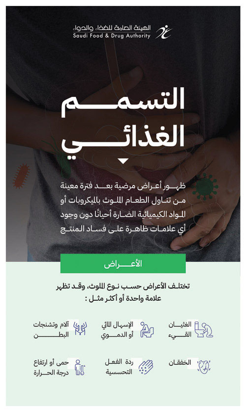 «الغذاء والدواء» تطلق حملة للتوعية بالتسمم الغذائي 