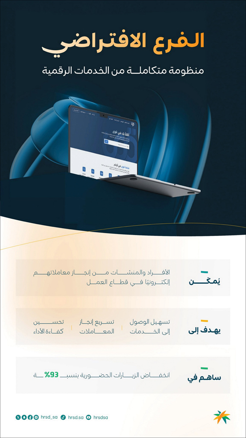 عبر «الفرع الافتراضي»: 