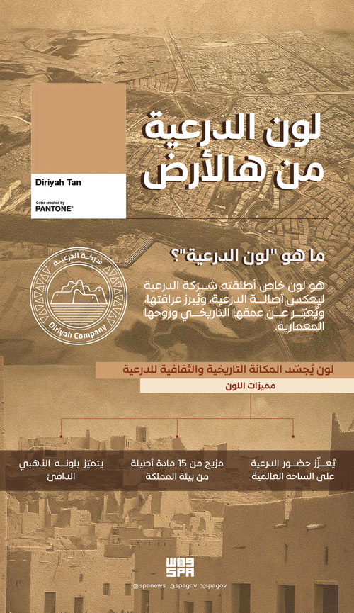 «الدرعية» تُطلق لونها الخاص لتجسيد مكانتها التاريخية والثقافية 