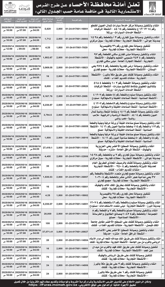 إعلان أمانة محافظة الأحساء 