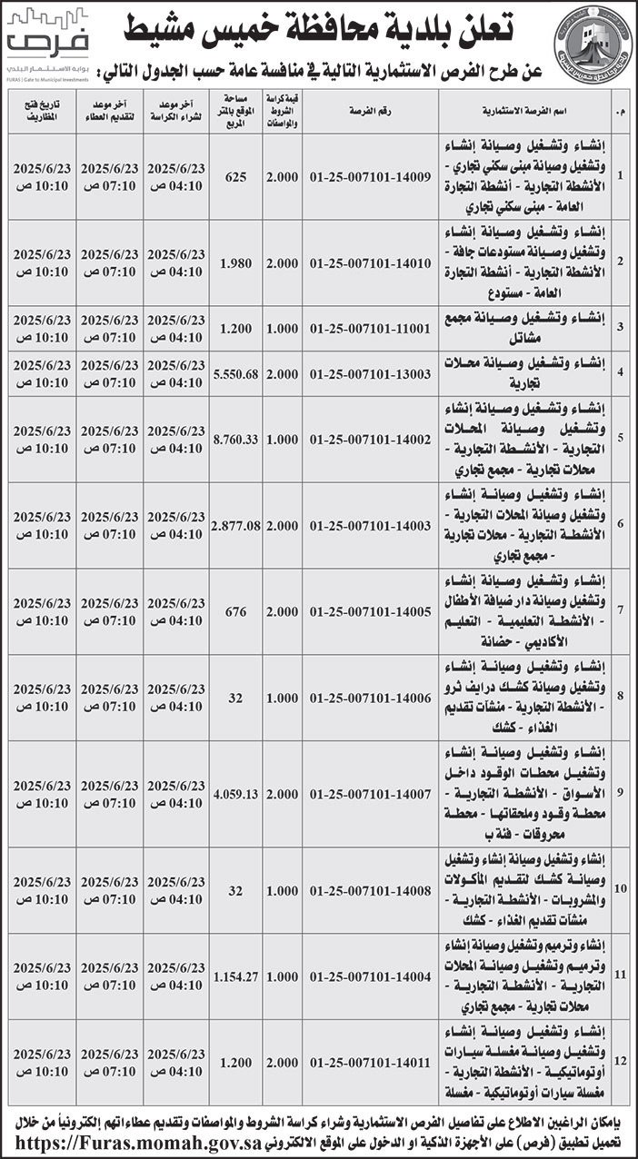 إعلان بلدية محافظة خميس مشيط 