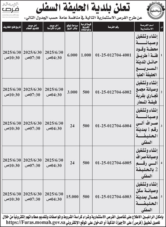إعلان بلدية الحليفة السفلى 