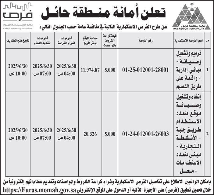 إعلان أمانة منطقة حائل 