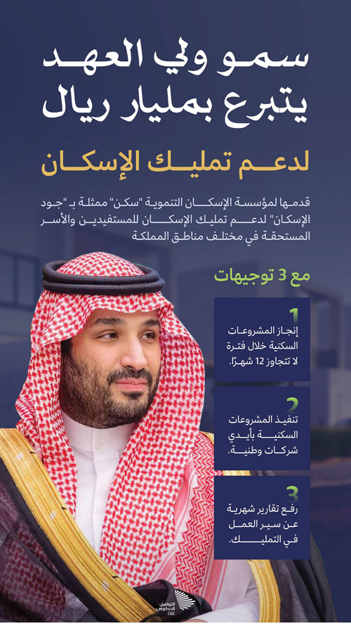 وجه بتسليم الوحدات خلال 12 شهرًا 