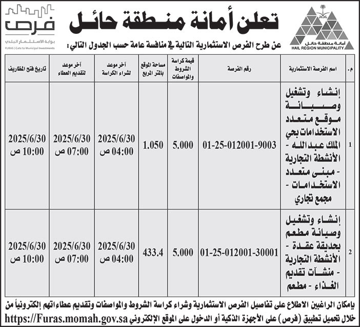 إعلان أمانة منطقة حائل 