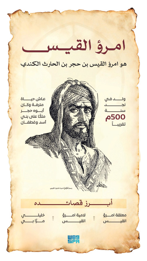 امرؤ القيس.. سيّد الغزل والوقوف على الأطلال 