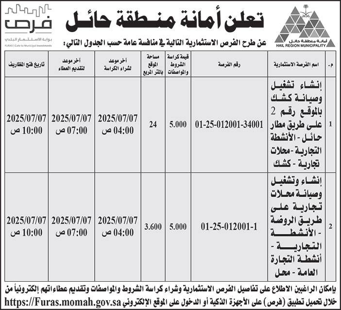 إعلان أمانة منطقة حائل 