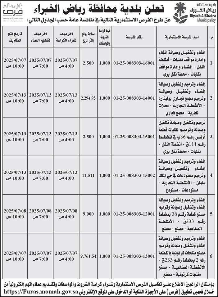إعلان بلدية محافظة رياض الخبراء 