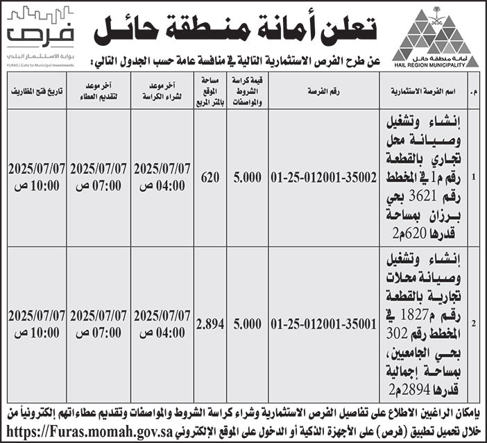 إعلان أمانة منطقة حائل 