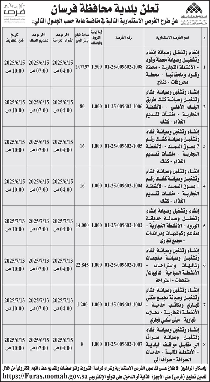 إعلان بلدية محافظة فرسان 