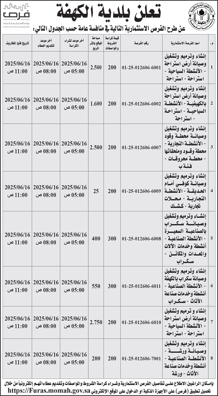 إعلان بلدية الكهفة 