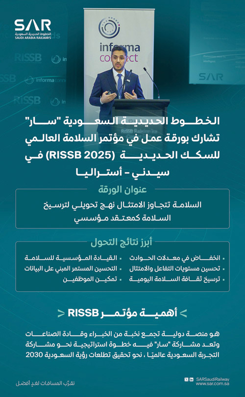 «سار» تشارك في مؤتمر السلامة RISSB 2025 في سيدني 