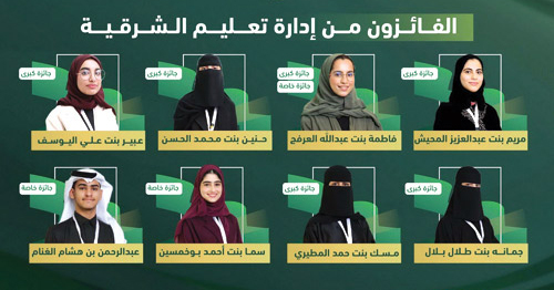 أمير المنطقة الشرقية يهنئ طلاب وطالبات المنطقة الشرقية لتحقيقهم 9 جوائز في معرض «آيسف 2025» 