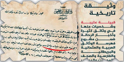 قبيلة عتيبة وشخصيات ضمن مشروع فهرسة الوثائق العربية والعثمانية والبريطانية 