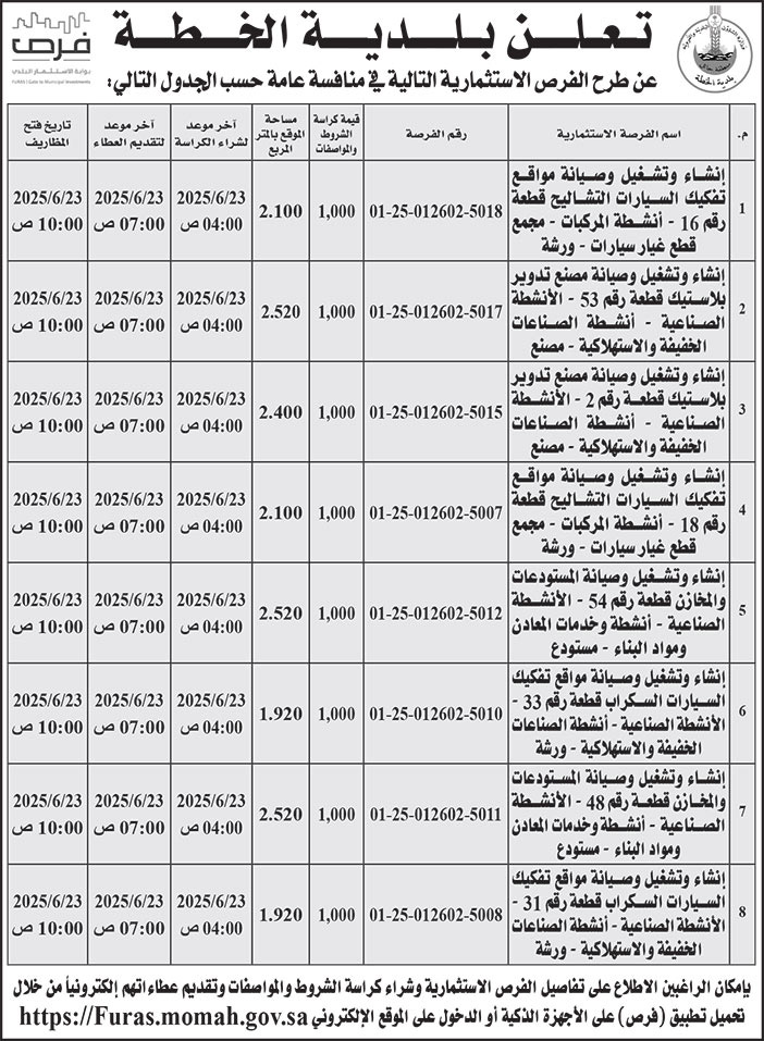 إعلان بلدية الخطة 