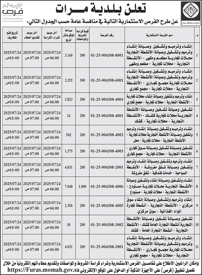 إعلان بلدية مرات 