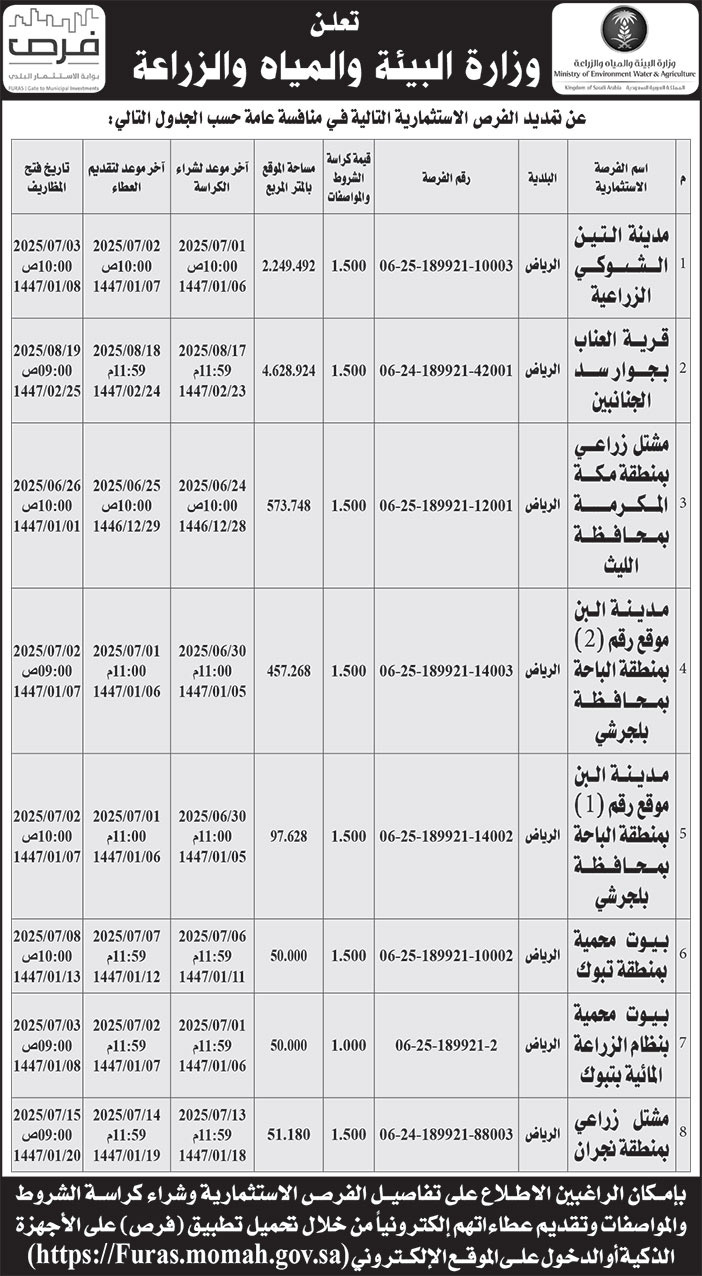 إعلان وزارة البيئة والمياه والزراعة 