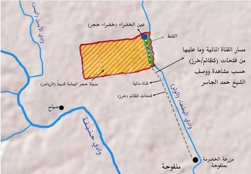  شكل (1): مخطط تقريبي لموقع عين الخضراء (خضراء حجر) والشط، ولمسار مجرى القناة المائية حسب مشاهدة ووصف الشيخ حمد الجاسر-رحمه الله- للقناة