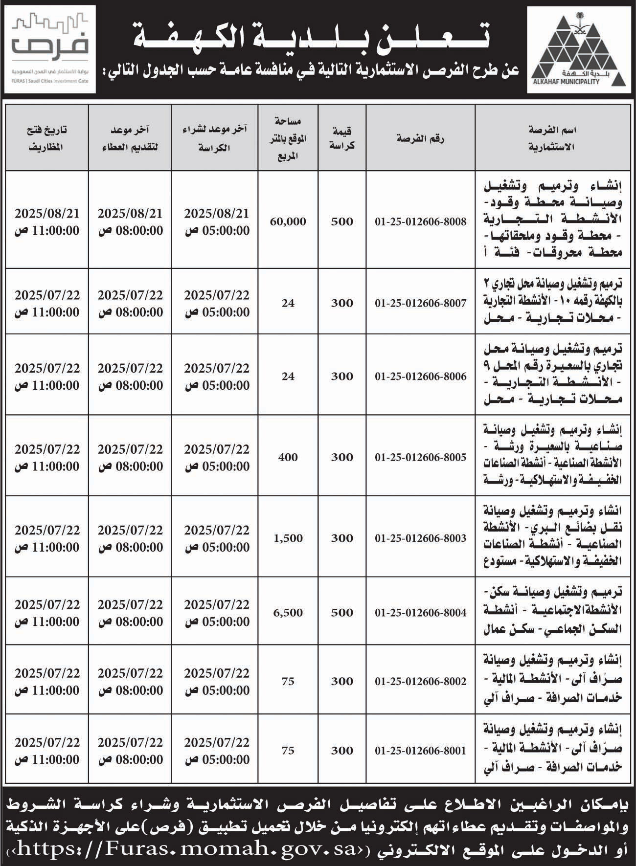 إعلان بلدية الكهفة 