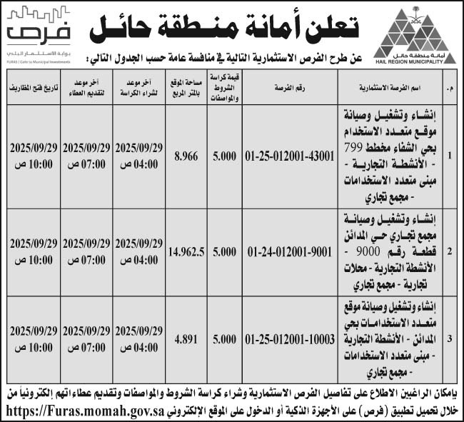 إعلان أمانة منطقة حائل 