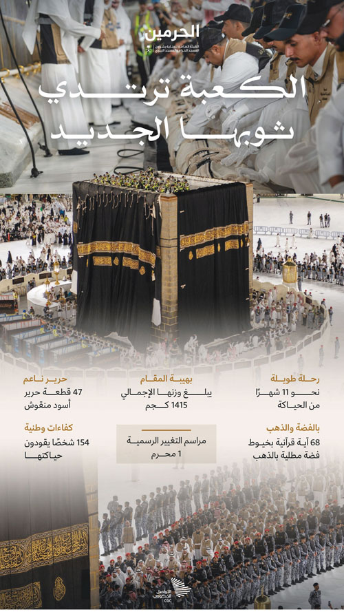 100 عام من العناية السعودية بكسوة الكعبة 