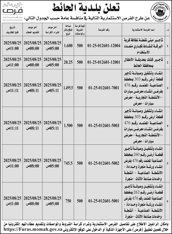 إعلان بلدية الحائط 