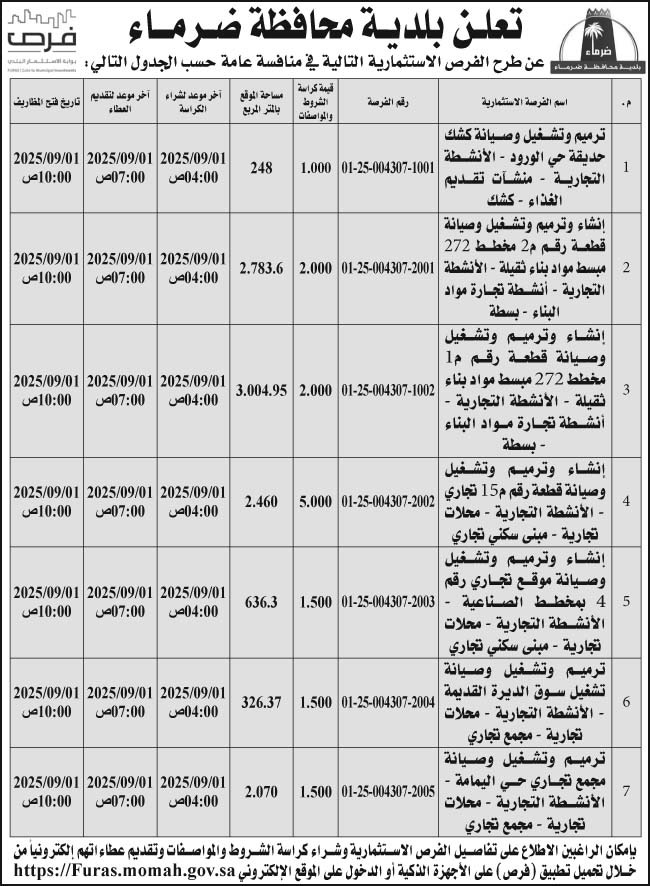 إعلان بلدية محافظة ضرماء 