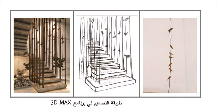 دراسة بحثية توظف الصورة الفوتوغرافية في تجميل الفراغات الداخلية 