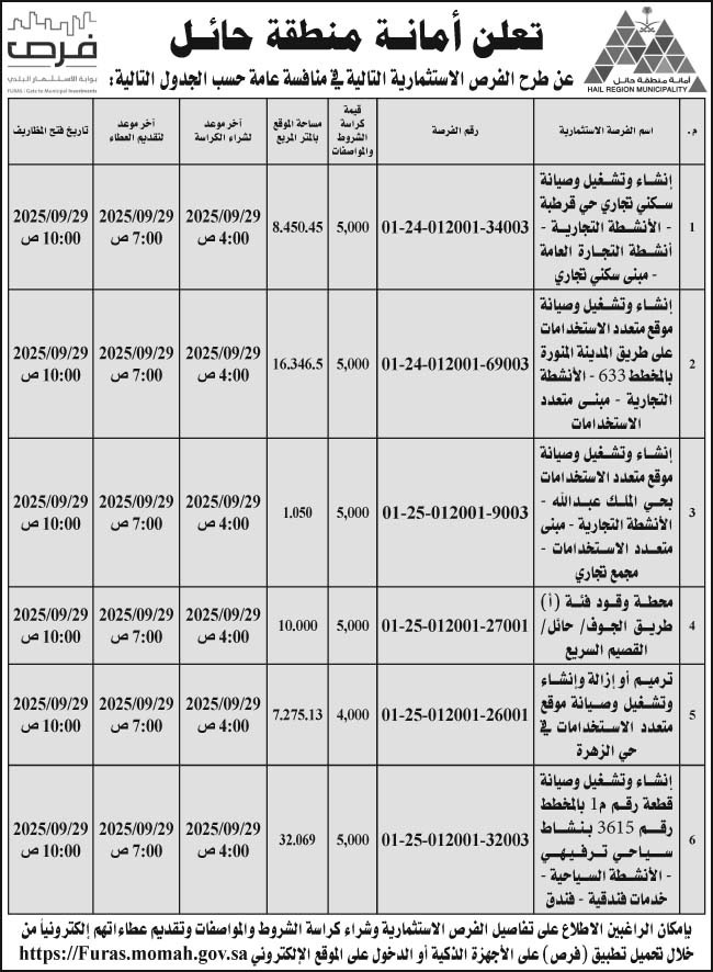 إعلان أمانة منطقة حائل 