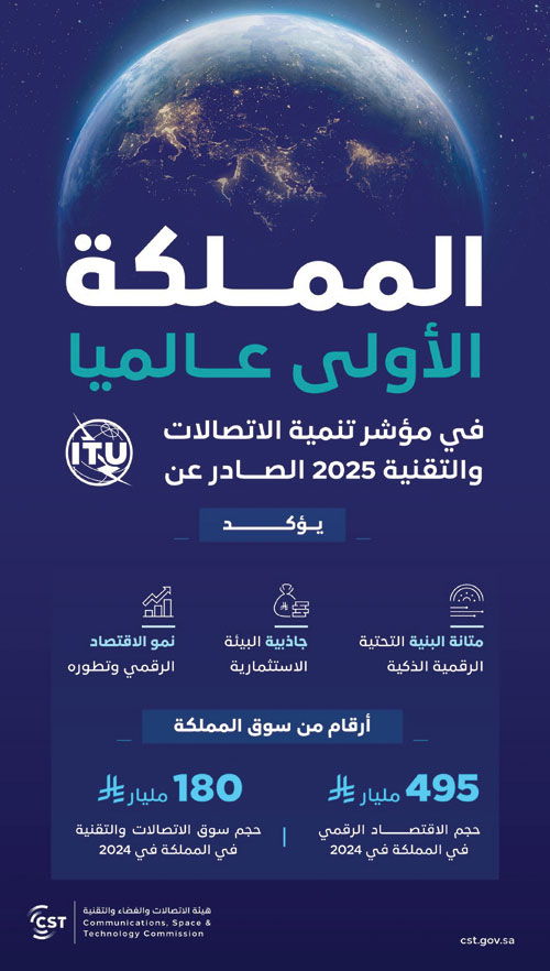 الصادر عن الاتحاد الدولي للاتصالات 