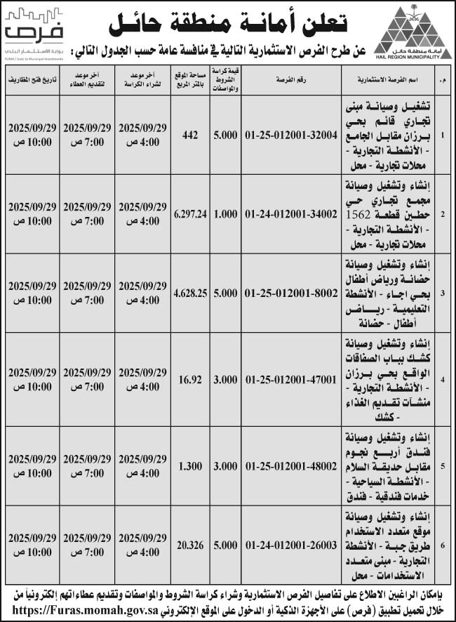 إعلان أمانة منطقة حائل 